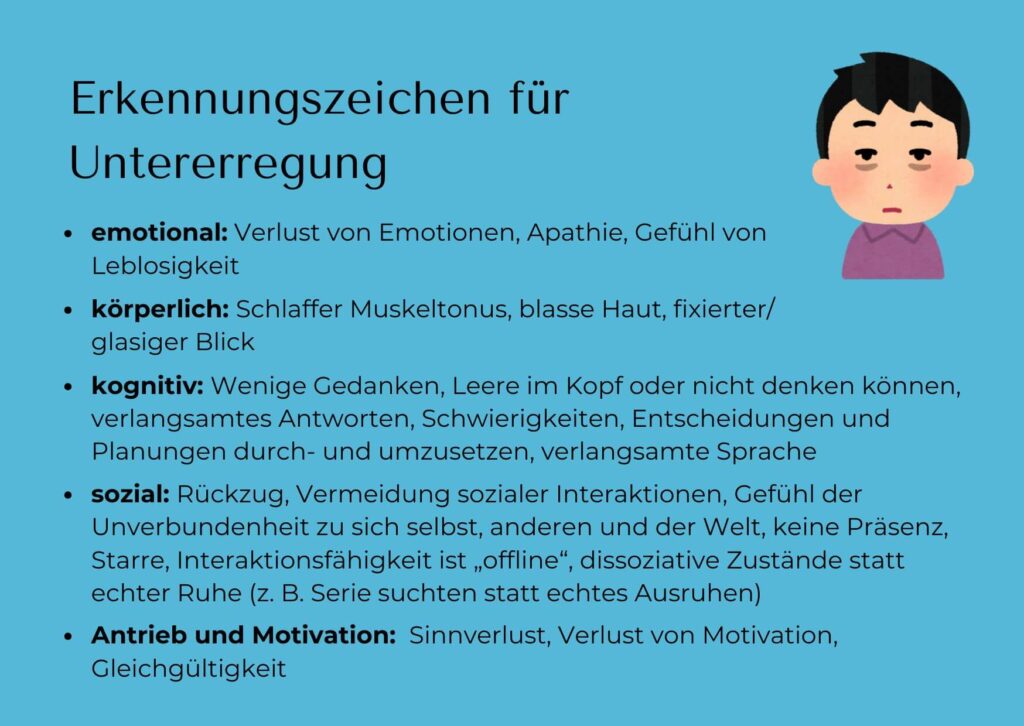 Emotionale, körperliche, kognitive und soziale Erkennungszeichen für ein Nervensystem in der Untererregung